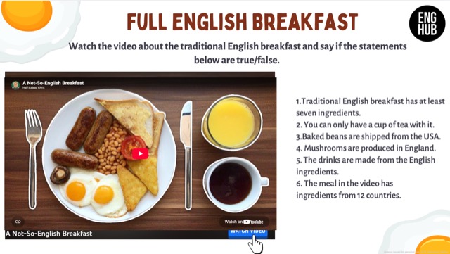 Презентація Full English Breakfast
