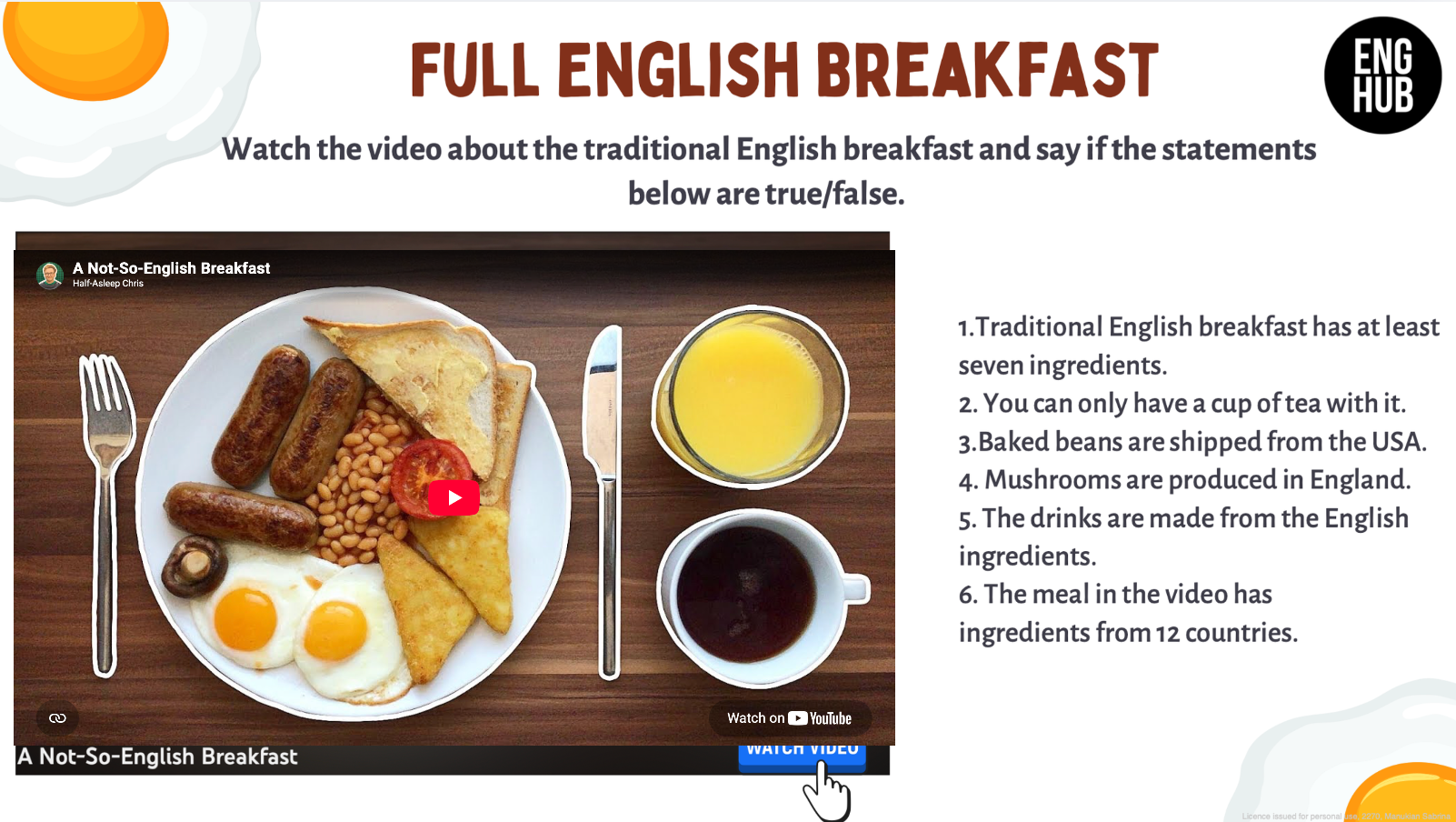 Презентація Full English Breakfast